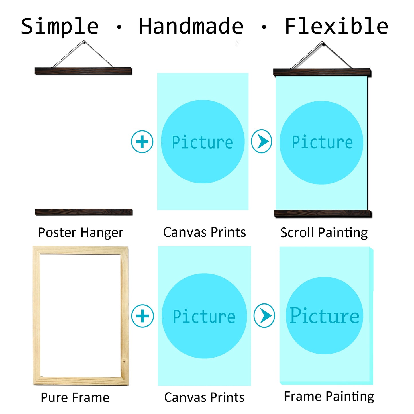 Flying Red-crowned Crane Wall Art Canvas Prints Painting Frame Scroll Painting Wall Poster Decorative Picture Art Print painting