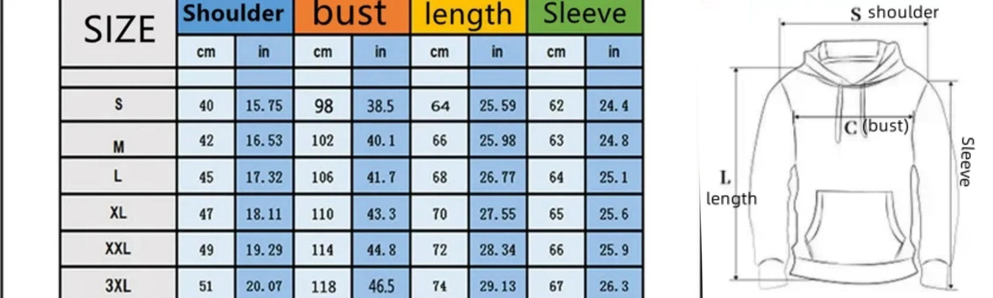 description12