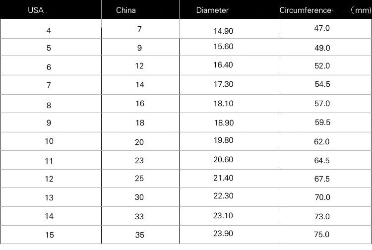 Lord of the Rings Gandalf Ring