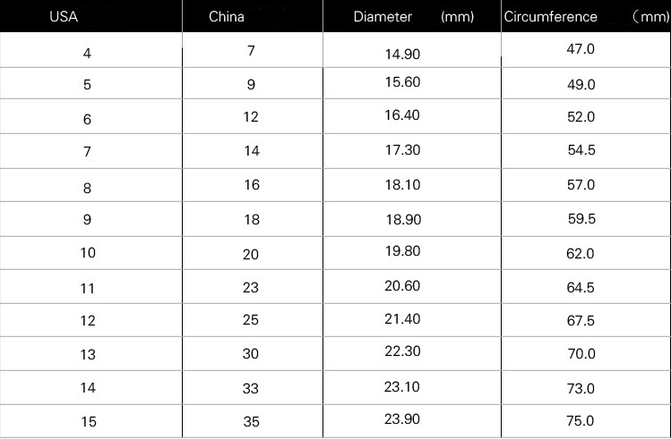 Mediumblue Gold Rings With Double Beveled Edges