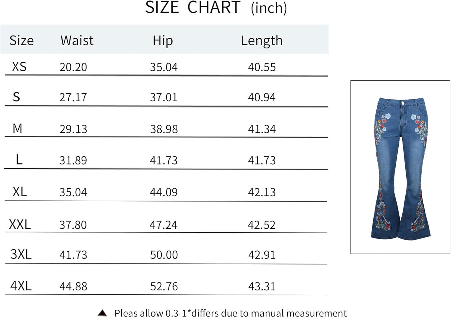 description_selected2