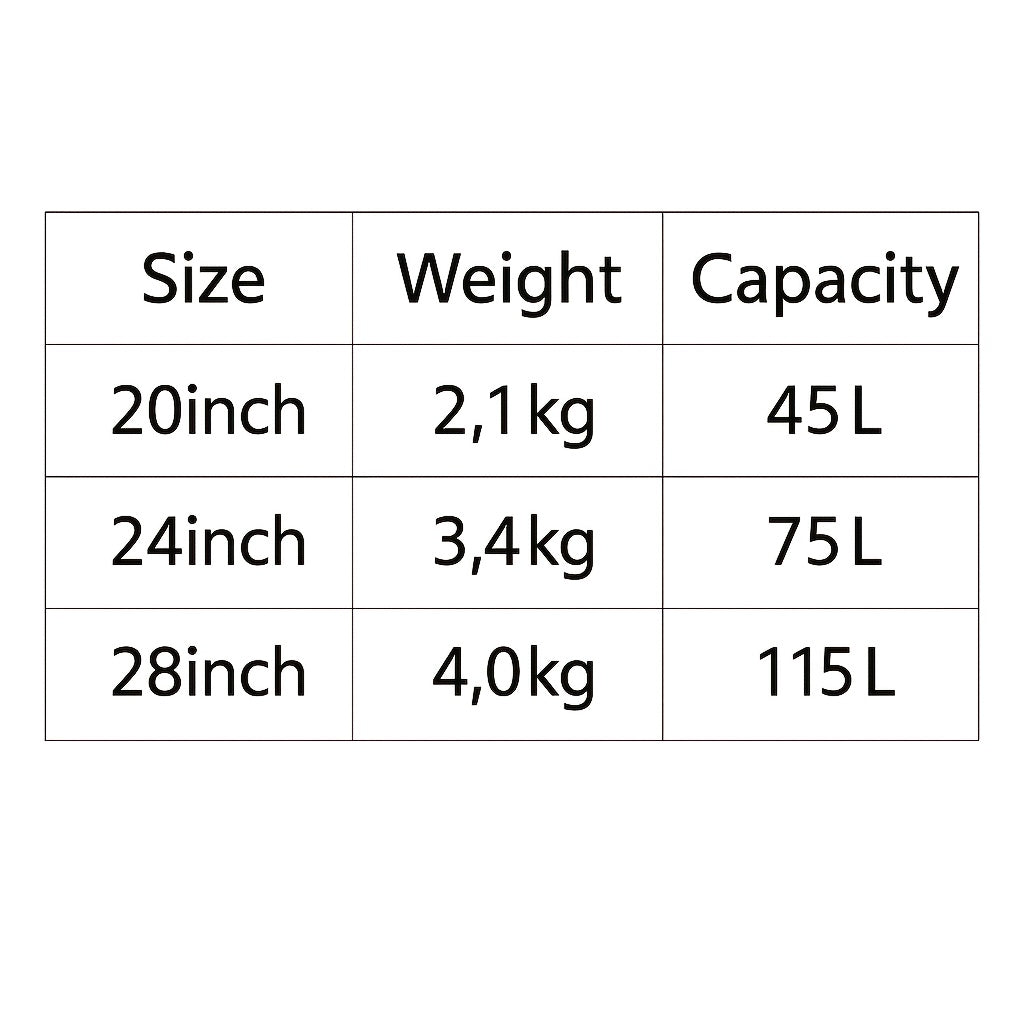 description_selected3