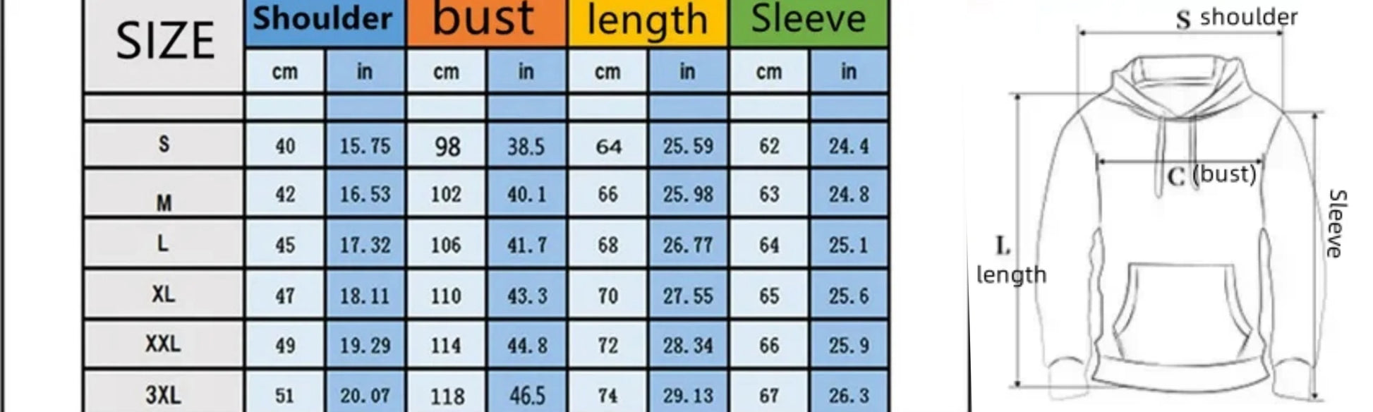 description12