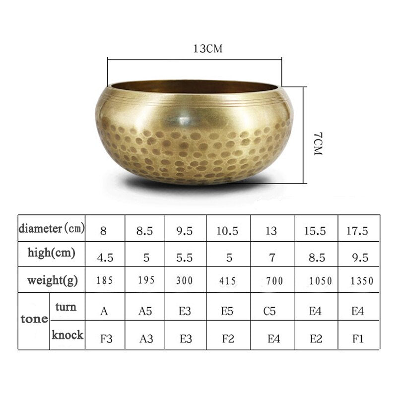 Tibetan Singing Bowl Home Decoration Buddhism Dharma Monks Lama Supplies Yoga Copper Sound Therapy Nepal Handmade Bowl New