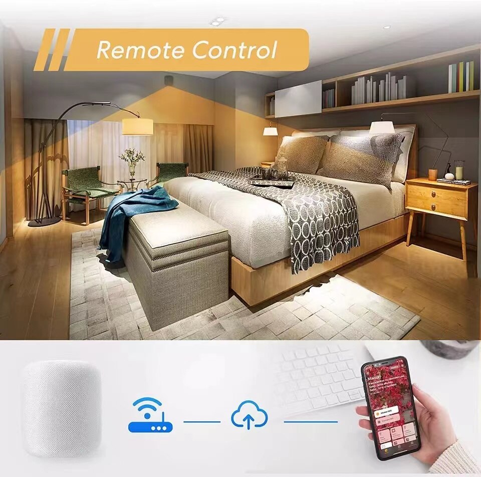 RSH Apple Homekit Cozy Life APP Control WIFI Smart LED Light Bulb E27 E14 GU10 LED Lamp 100-240V Apple Siri Voice Control