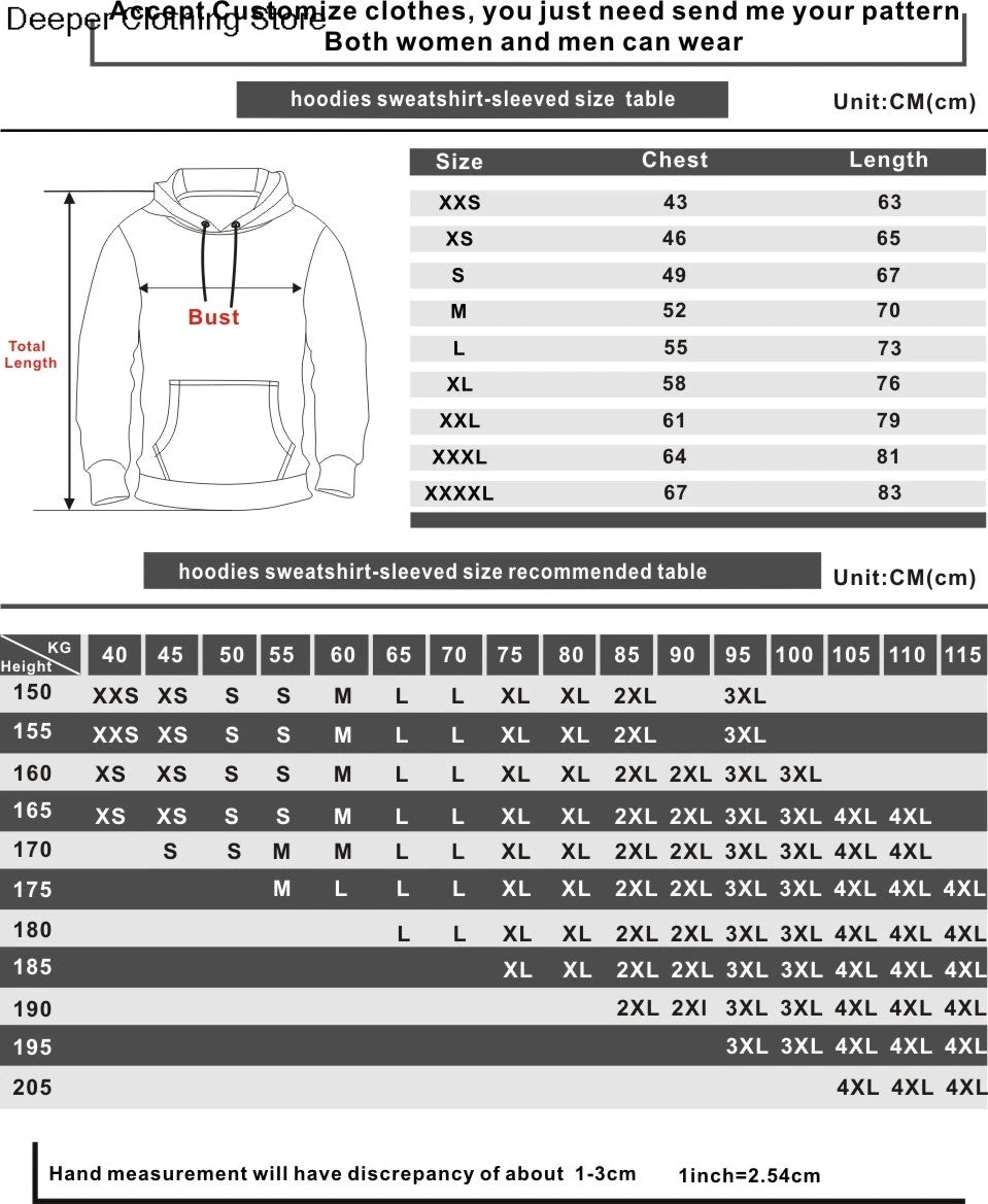 description14